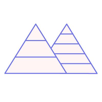 Bridge to Belonging (proprietary method) Bridge to Belonging (proprietary method)