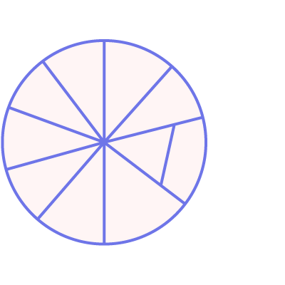 Schwartz Theory Schwartz Theory