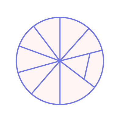 Schwartz Theory of Basic Human Values Schwartz Theory of Basic Human Values